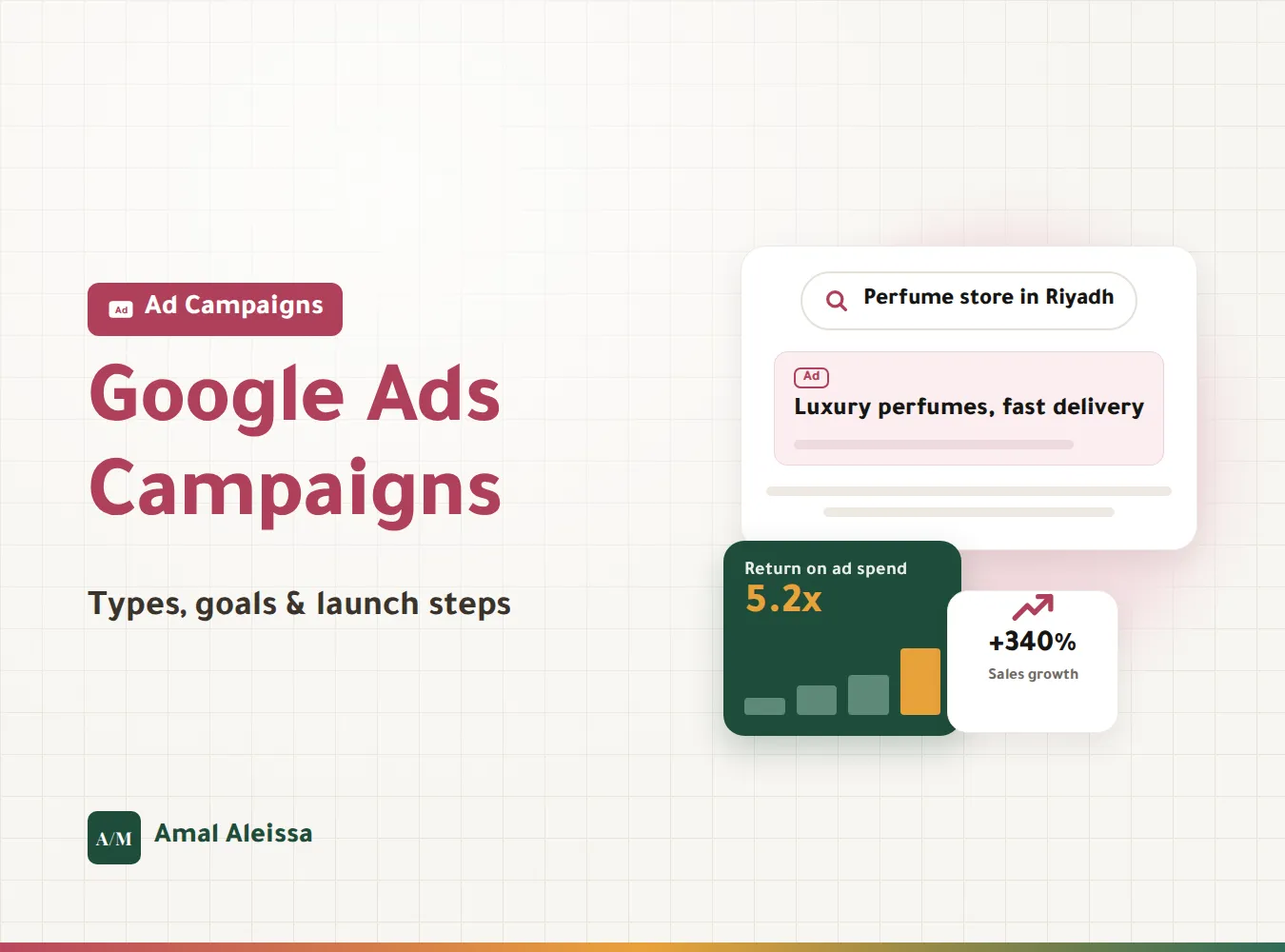 Google Ads Campaigns: Types, Goals and Key Launch Steps