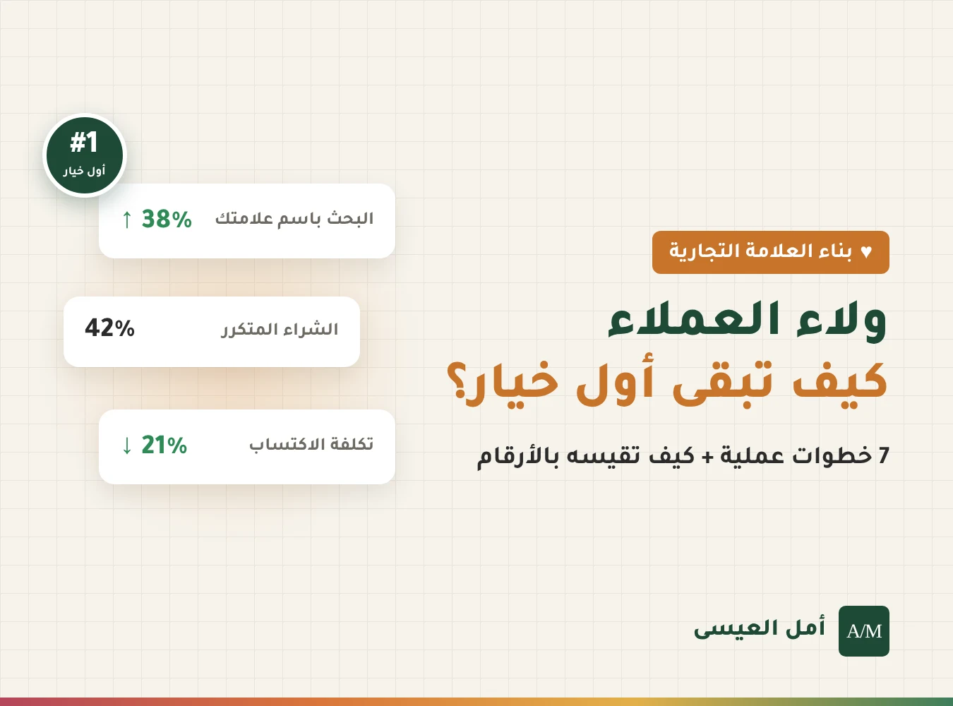كيف تبني ولاء العملاء لعلامتك التجارية؟ 7 خطوات لتبقى أول خيار في ذهن العميل