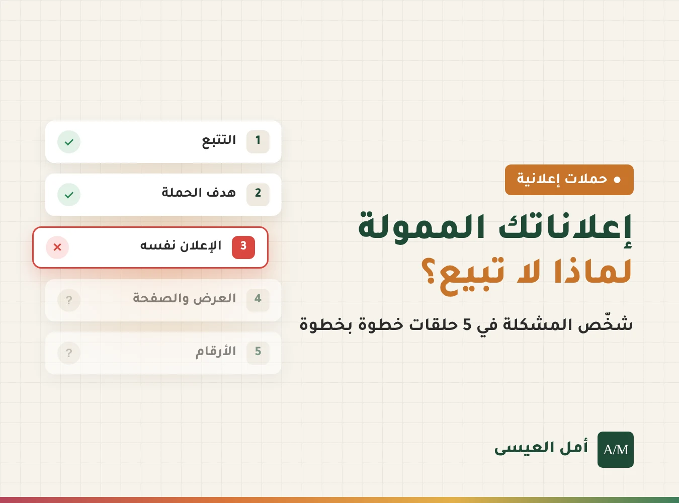لماذا لا تحقق إعلاناتك الممولة مبيعات؟ طريقة عملية لتشخيص المشكلة خطوة بخطوة